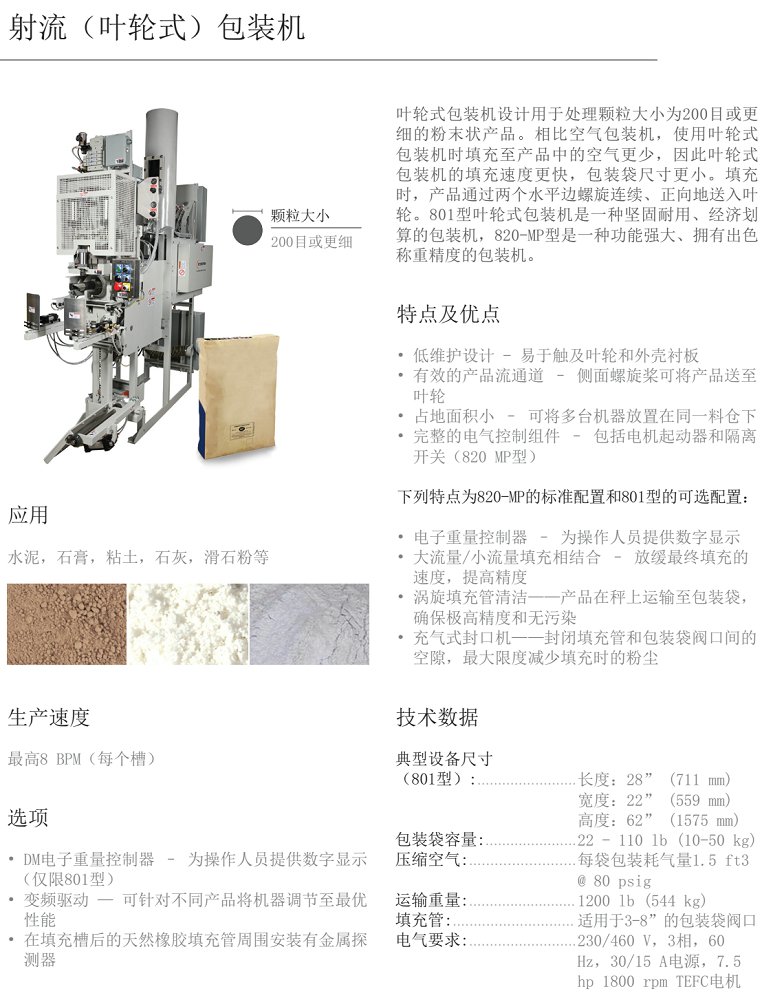 射流（葉輪式）包裝機