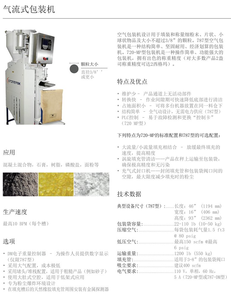 氣流式包裝機