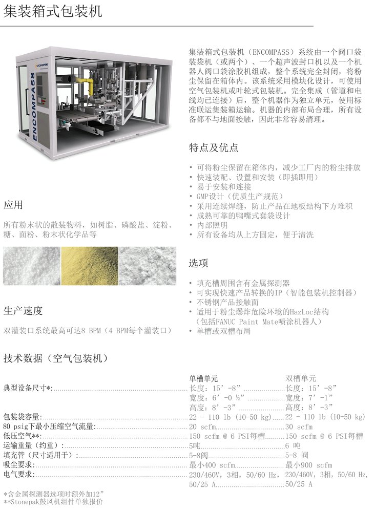 集裝箱式包裝機